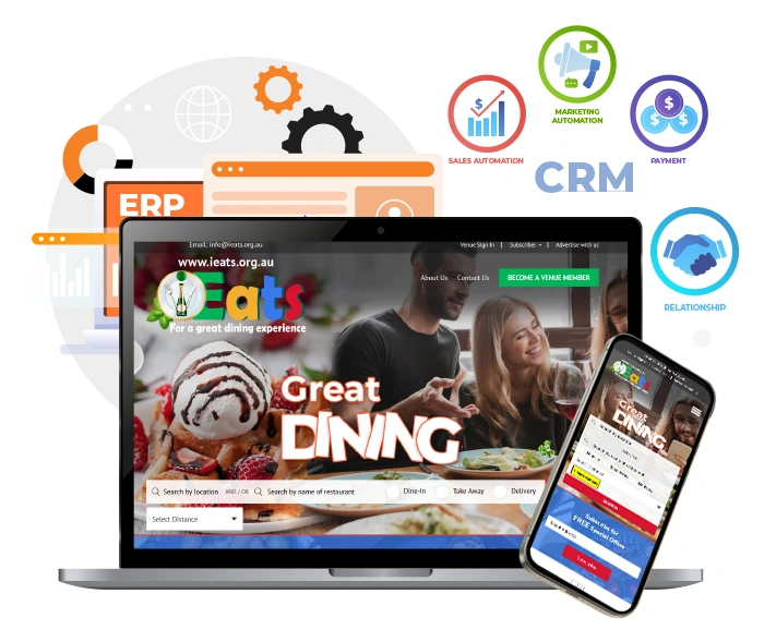 Custom Software Development