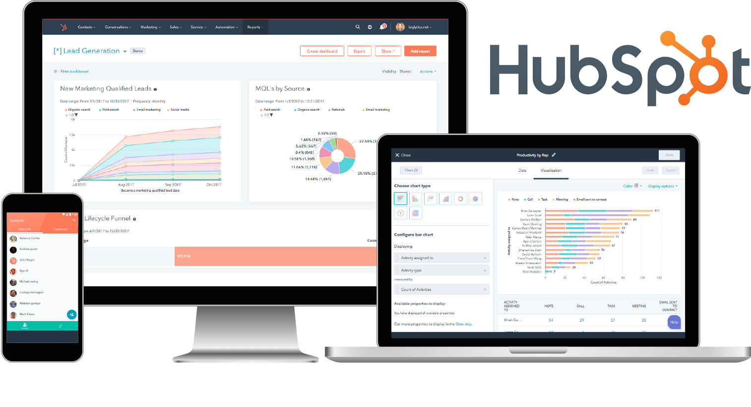 Data Engineering Solutions