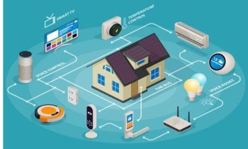 Smart Homes